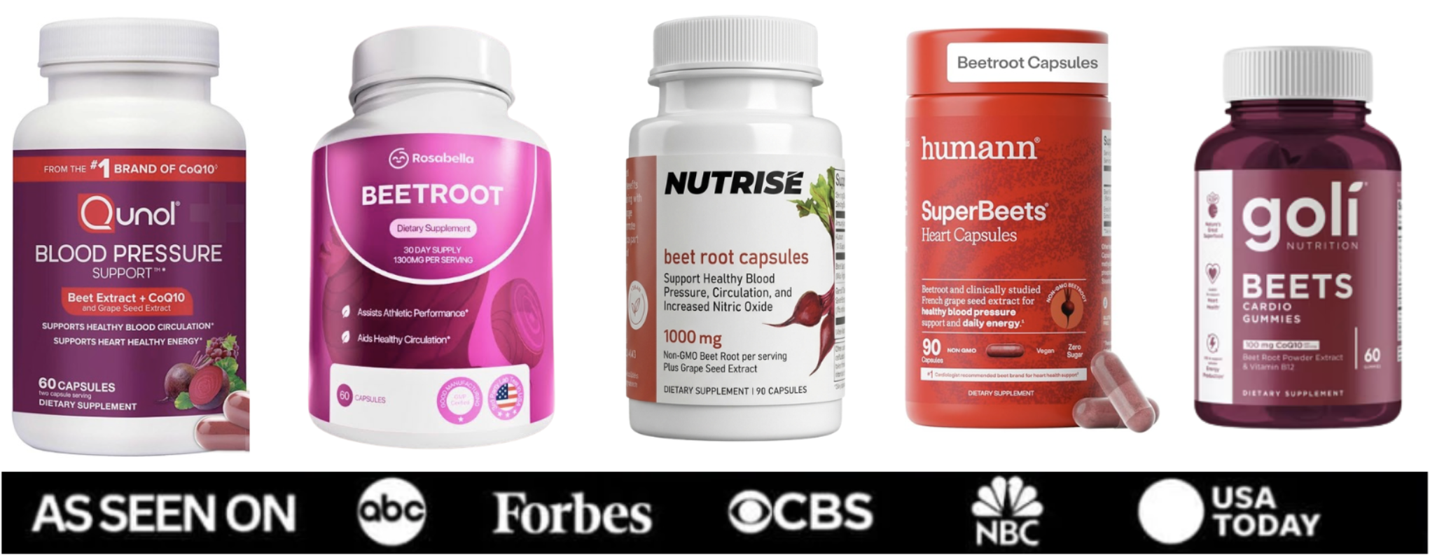Top 5 Beet Root Supplements for Circulation